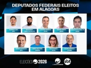 PP lidera bancada e Alagoas define os nove deputados federais